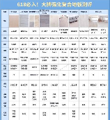 欧宝多少钱,欧宝地板价格信息