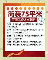 75平简单装修大概要多少钱?,75平方米简单装修费用概览