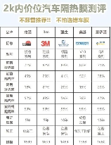 防渗膜价格解析:每平方米成本及影响因素