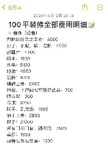 100平米 装修 要多少钱,100平米装修费用概览