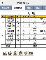 150平方装地暖多少钱,150平方米装修地暖的费用详解