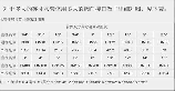 dn100的管直径是多少,DN100管道直径解析
