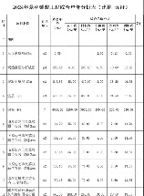 水泥自流平多少钱一平米,2024年水泥自流平每平米价格解析