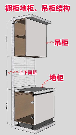 厨房吊柜高度一般是多少,厨房吊柜的理想高度是多少?