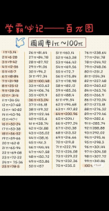 100平米旧墙翻新多少钱,100平米旧墙翻新费用