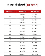 60寸电视机尺寸解析:长宽多少厘米最合适?