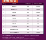 全瓷瓷砖多少钱,全瓷瓷砖价格信息