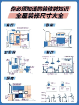 a4纸的尺寸是多少厘米,A4纸尺寸在装修设计中的应用