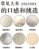 每延米是什么意思,每延米是什么意思?装修中的延米解析