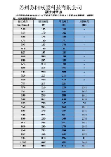 q235抗拉强度是多少,Q235钢材的抗拉强度解析