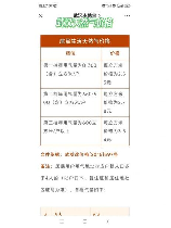 武汉天然气价格多少钱一方,武汉天然气价格及装修注意事项