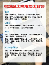 45钢硬度是多少,45钢硬度解析