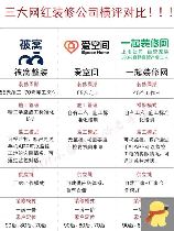 一起网装潢网怎么样,一起网装潢网评价
