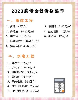 房子装修一般多少钱,2023年房屋装修价格概览