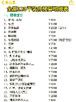120平米的怎么装修,120平米装修预算概览