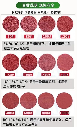 砂纸目数什么意思,砂纸目数详解及装修应用