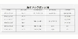 落户时间怎么填,如何填写落户时间