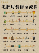 刚需房是什么意思,刚需房的定义与装修要点