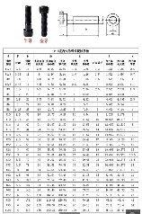 螺丝规格表示方法,螺丝规格表示方法详解