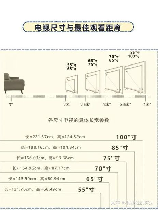 43寸电视尺寸解析:精确尺寸与最佳观看体验