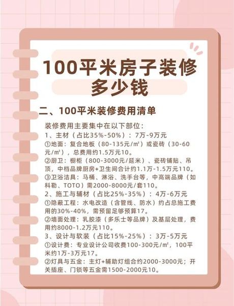 100平房屋装修大概多少钱，100平房屋装修价格全景指南
