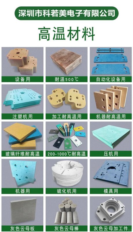 高温隔热材料：抵御高温环境的选择