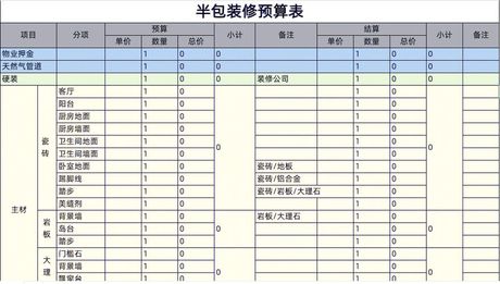 别墅装修费用揭秘：合理预算与成本控制