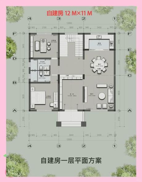 自建别墅多少钱一平方，农村自建别墅造价概览