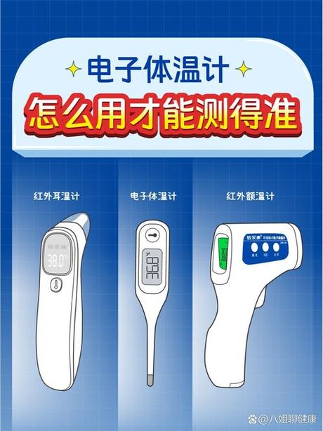 电子温度计的使用方法，电子温度计的正确使用方法