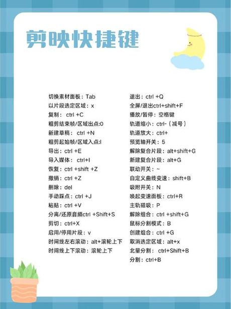 怎么剪卡：详细步骤与注意事项
