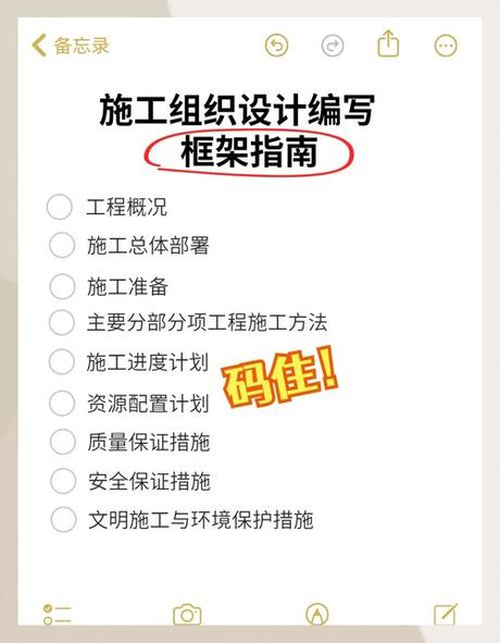 施工组织方案怎么写，施工组织方案编写指南
