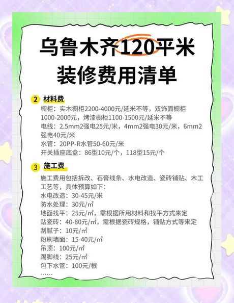 乌鲁木齐刷房子多少钱一平米，乌鲁木齐装修价格概览