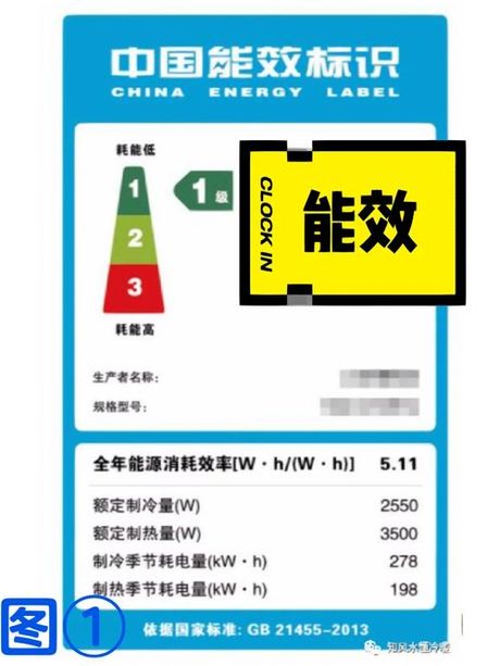 空调cop是什么意思，空调COP是什么意思？