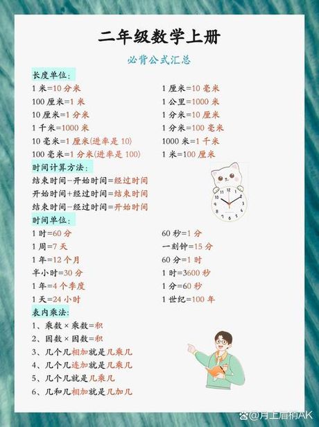 装修中的单位换算：一升等于多少立方米