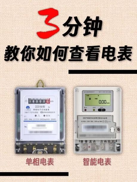 电表怎么看多少度，如何查看电表度数