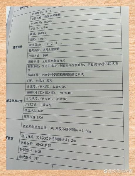 家用电梯多少钱，家用电梯价格解析