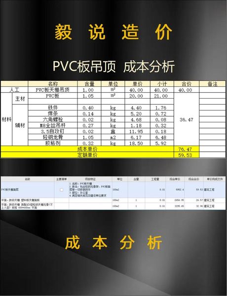 pvc吊顶多少钱每米价格，2025年PVC吊顶每米价格与成本分析