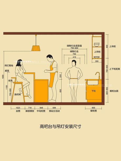 吧台尺寸一般是多少
