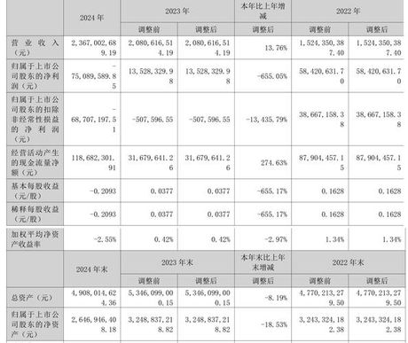 集成墙面加盟投资费用分析：2025年最新数据与品牌对比