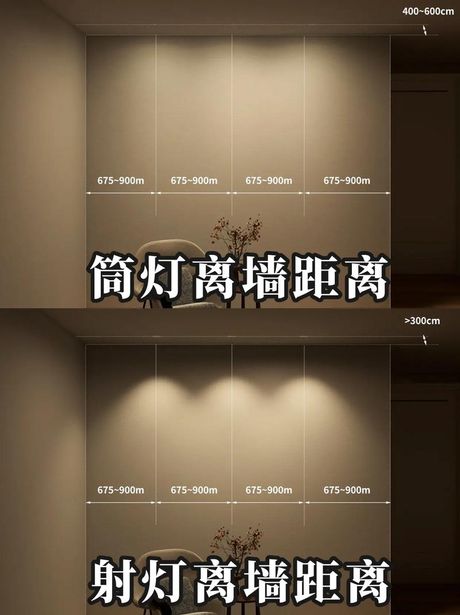 筒灯间距多少合适：装修中的关键考量
