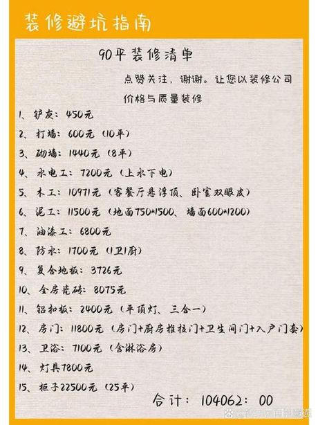 上海90平米的房子装修多少钱，上海90平米房子装修费用概览