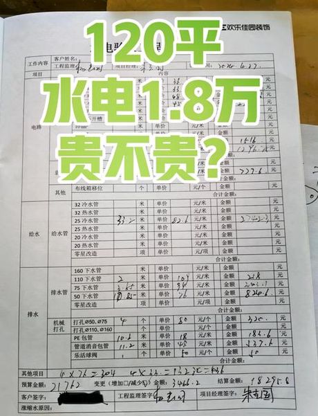 新房装修水电多少钱，新房装修水电费用