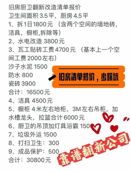 厨房改造大概需要多少钱，厨房改造费用全解析
