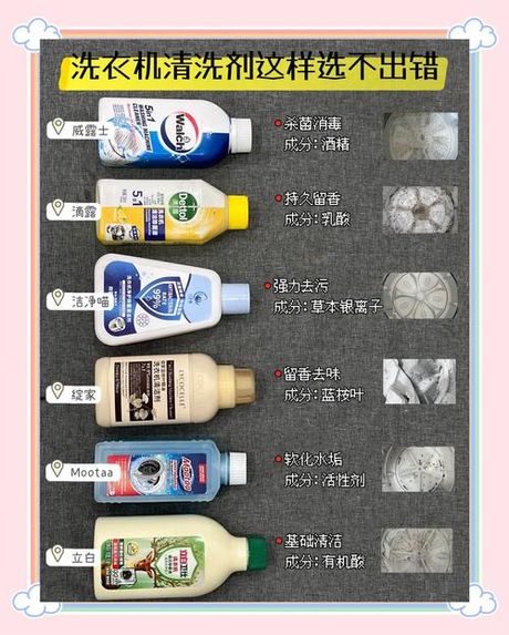 洗衣机清洗剂使用方法