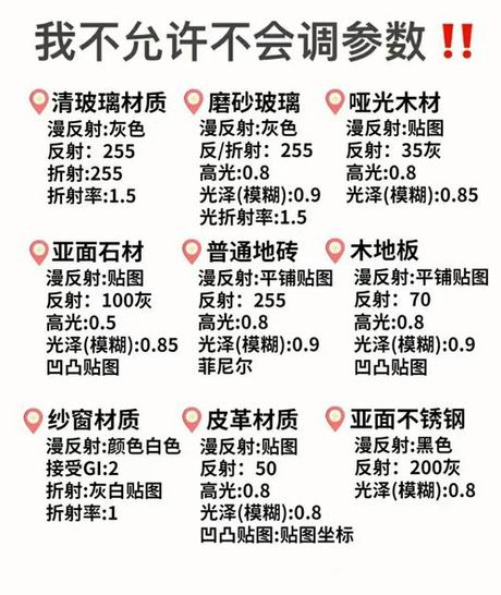 3d玻璃材质参数怎么调，3D玻璃材质参数调整方法