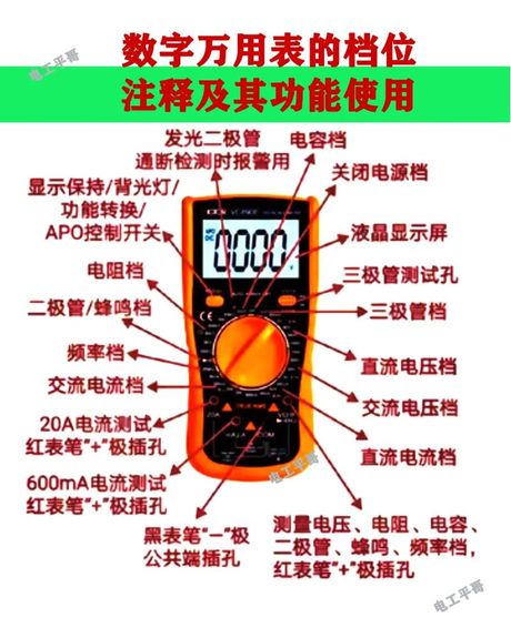 万用表使用方法