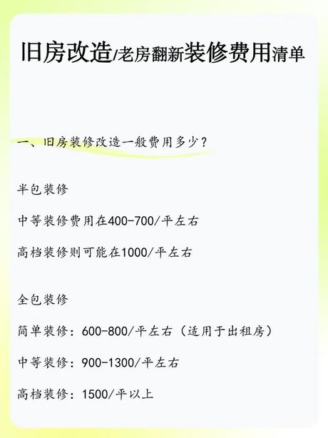 旧屋翻新装修大概多少钱