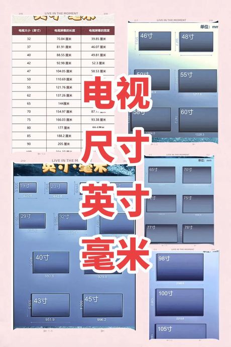 1一英寸等于多少厘米，英寸与厘米的换算及装修中的应用