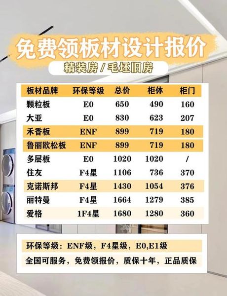 集成板装修多少钱一个平方，集成板装修一平方米价格全解析