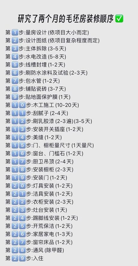 上海怎么样装修房子，上海装修房子指南